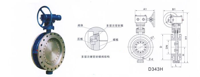 D343H蝸輪傳動法蘭式多層次硬密封蝶閥